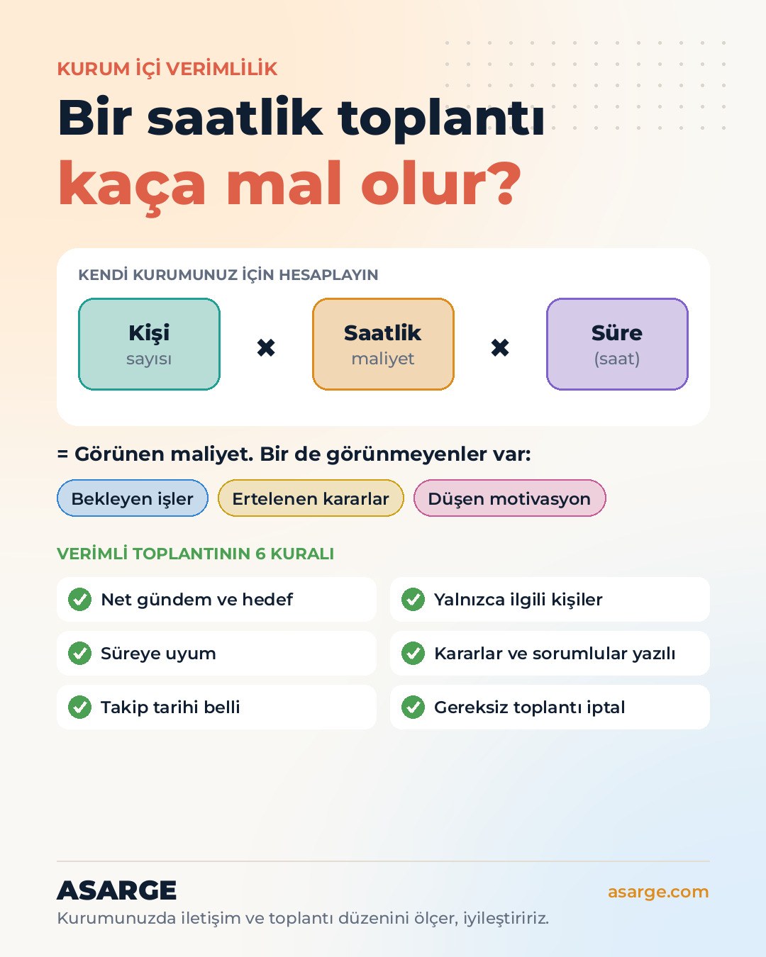 Açık zemin üzerinde "Bir saatlik toplantı kaça mal olur?" başlığı, kişi sayısı çarpı saatlik maliyet çarpı süre formülü, görünmeyen maliyetler ve verimli toplantının 6 kuralı.