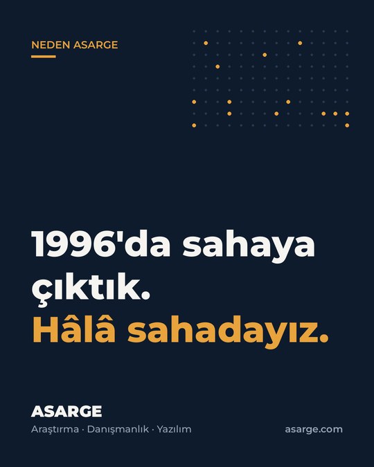 Lacivert zemin üzerinde "1996'da sahaya çıktık. Hâlâ sahadayız." yazısı; altta ASARGE, Araştırma · Danışmanlık · Yazılım.