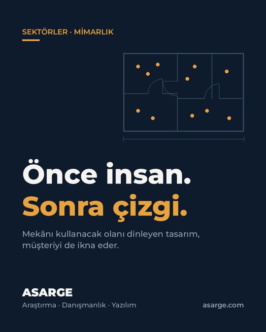 Lacivert zemin üzerinde odalarında turuncu noktalar bulunan bir kat planı çizimi; altında "Önce insan. Sonra çizgi." yazısı.