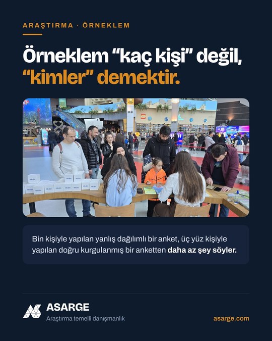 Bilim merkezinde bir masa çevresinde oturan ziyaretçiler anket doldururken; arkada kalabalık sergi alanı görünüyor.