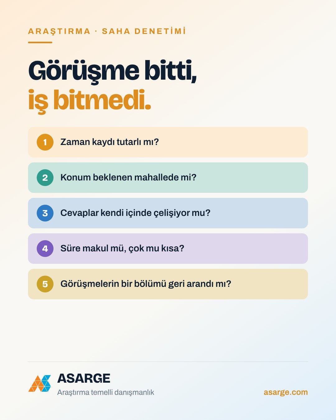Saha denetimi kontrol listesi: zaman kaydı, konum, cevapların tutarlılığı, görüşme süresi ve geri arama.