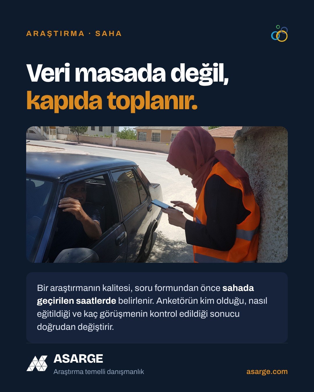 Köy sokağında, turuncu yelekli bir ASARGE anketörü arabanın camından bir sürücüyle görüşme yaparken; elinde dijital anket formu var.